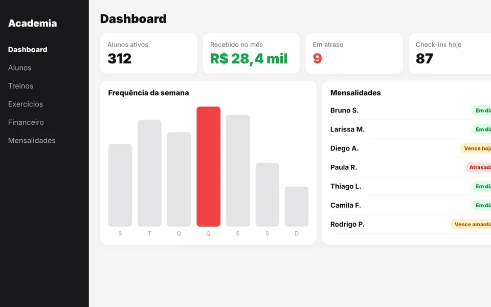 Treino + Gestão — tela do sistema no computador
